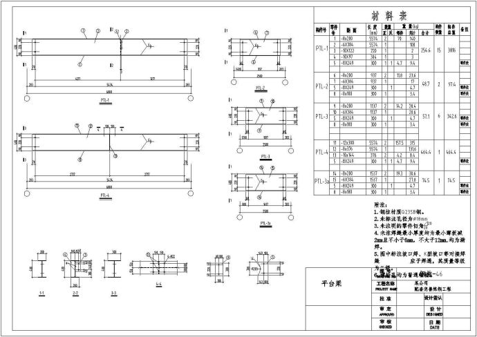 某公司配套完善炼钢工程平台梁详图_图1