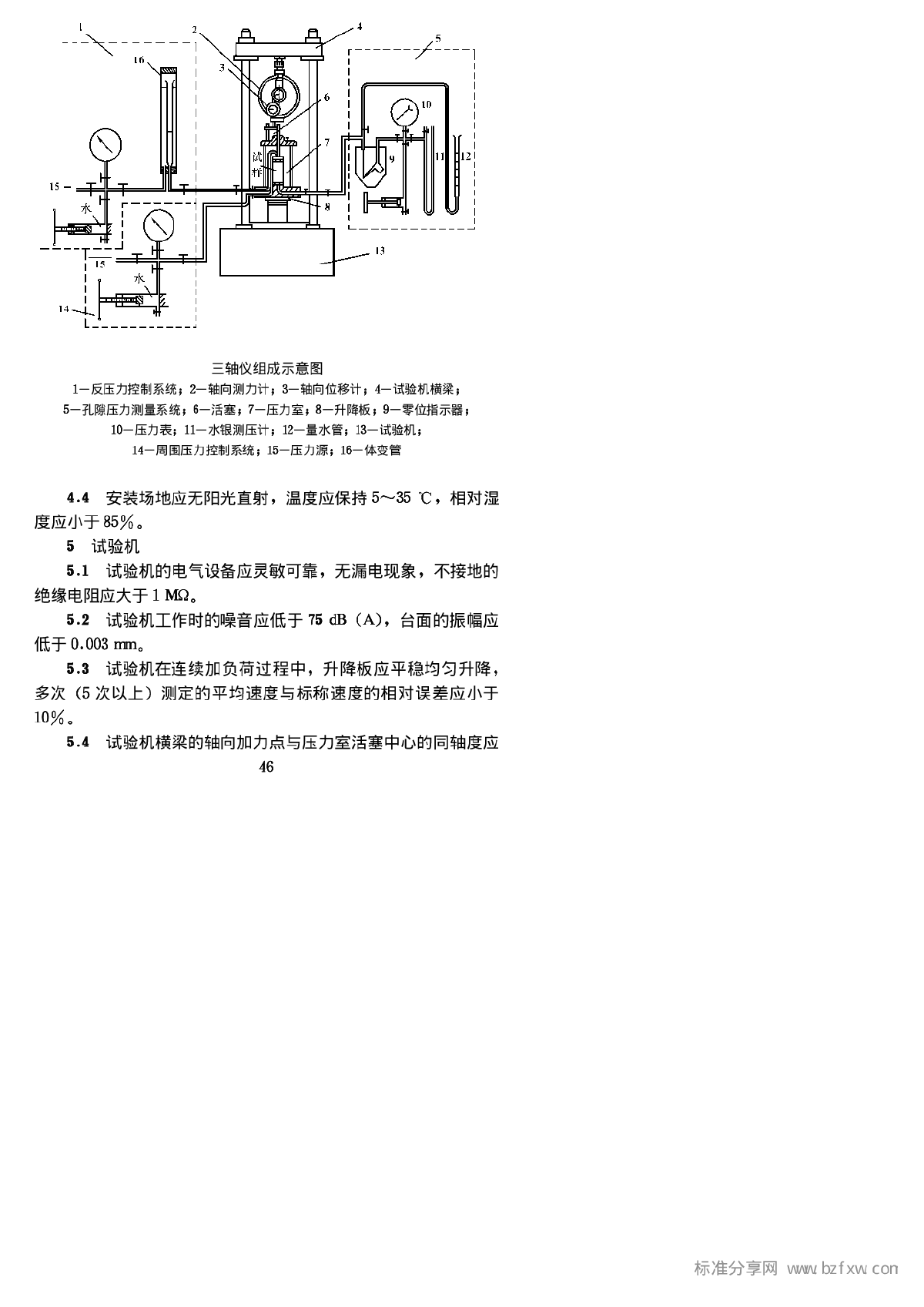 SL 118-1995 应变控制式三轴仪校验方法-图二