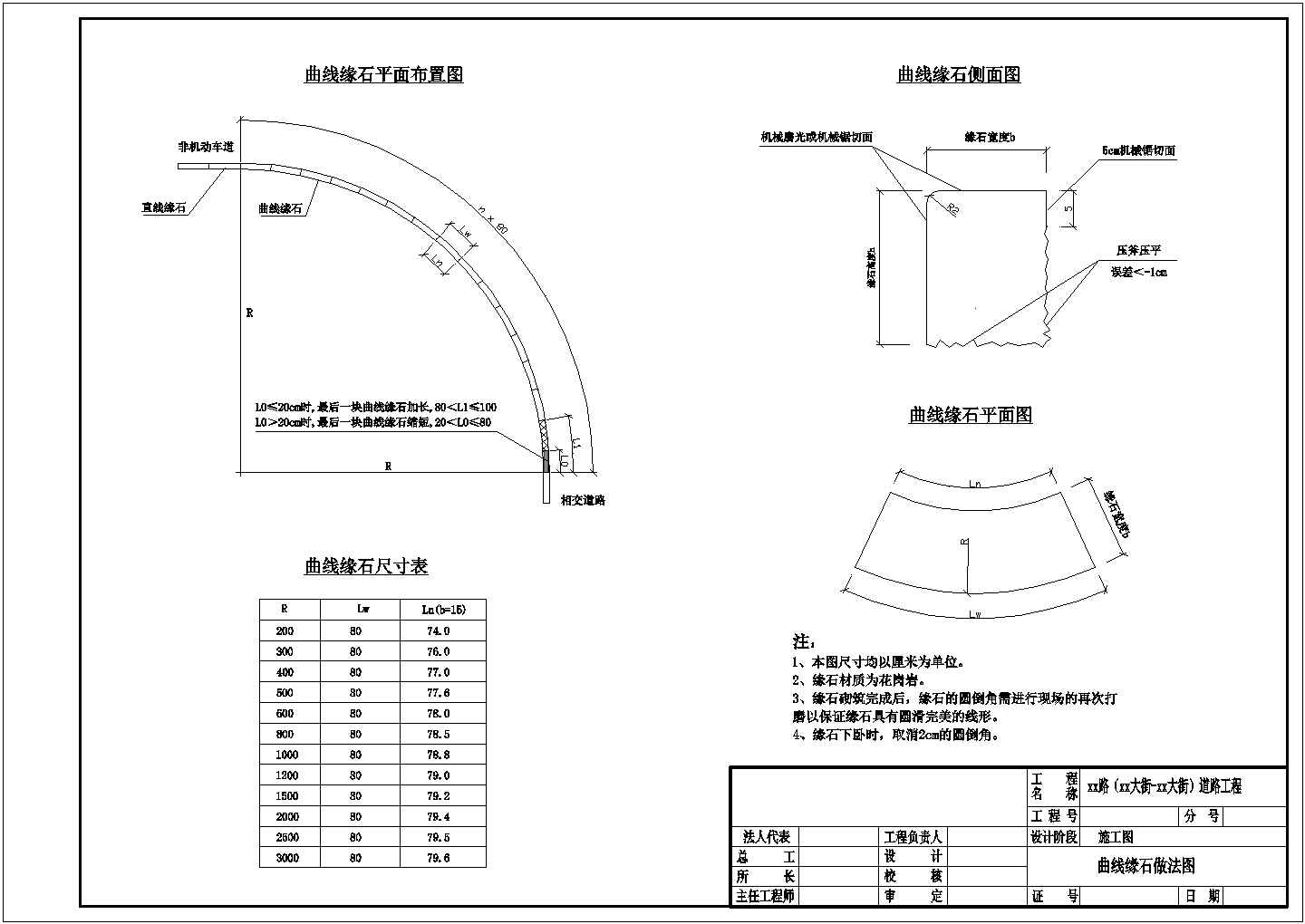 某市市政工程道路设计cad图