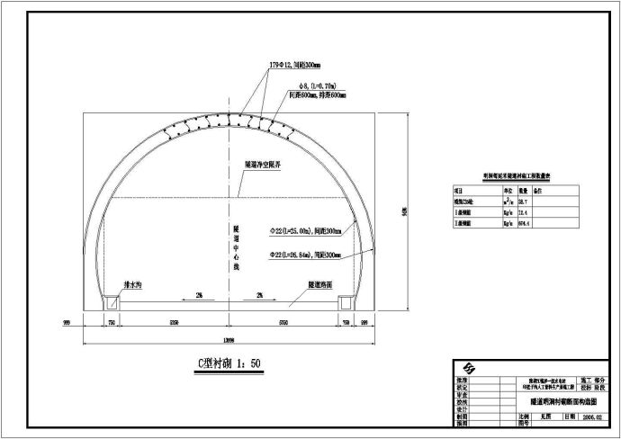 某隧道设计cad图（隧道洞门一般构造图）_图1