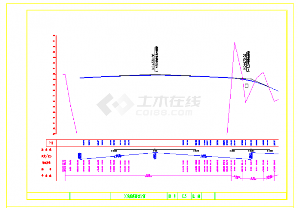 巫山县巫峡长江公路大桥(净跨460m)施工设计图-图一