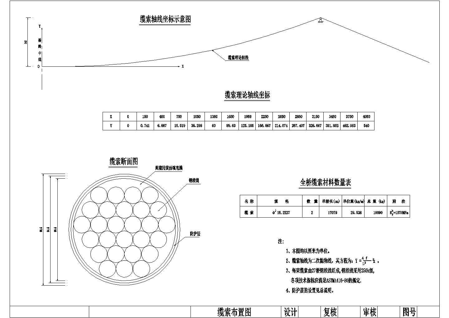 西藏察隅县某1-81m柔性钢吊大桥施工设计图