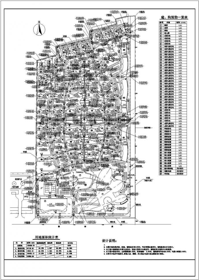 16万方造型有创意的7层商住综合楼设计图（带总平图）_图1