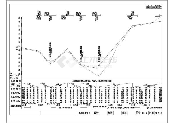 [重庆]村级公路路线及交通工程施工图设计103张-图二