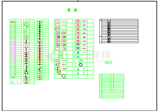 【江苏】科研科技馆空调通风排烟设计施工图（直接蒸发式变频变冷媒空调）-图一