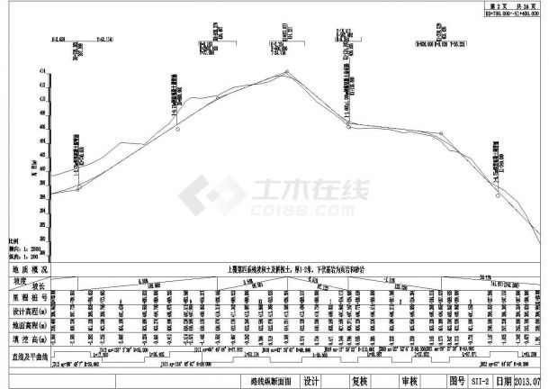 [重庆]村级公路路基拓宽及加铺路面全套施工图设计317张（含涵洞）-图一