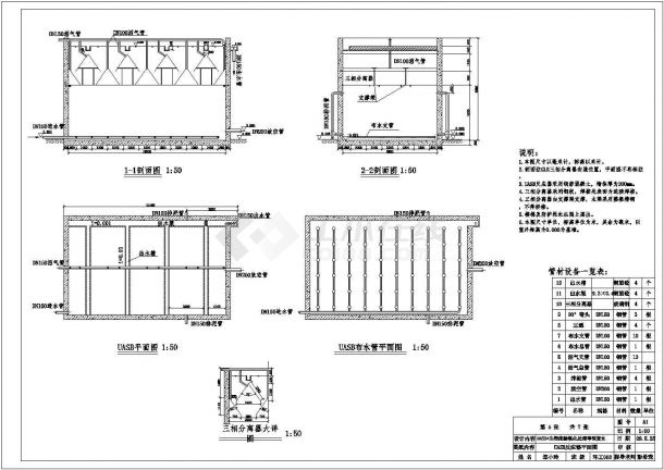 南昌大学UASB氧化处理某啤酒工厂废水全套毕业设计-图一