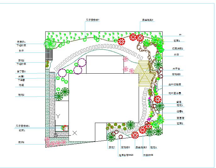 某别墅庭院绿化平面图（标注详细）_图1