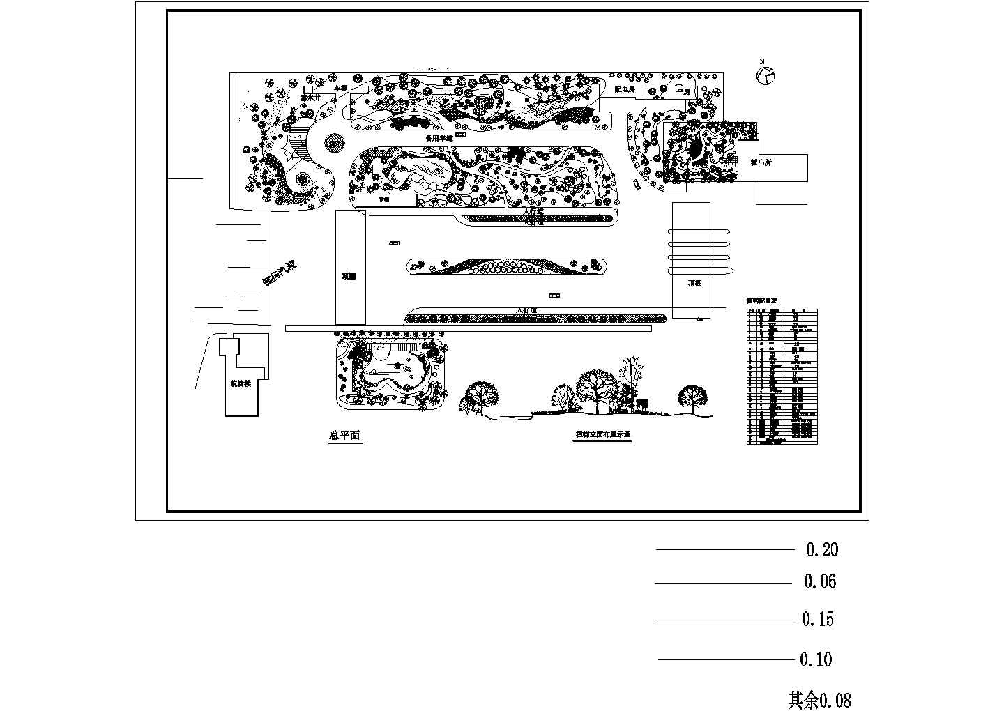 最全滨河景观绿化设计施工图合集（赠CAD植物平面图例）
