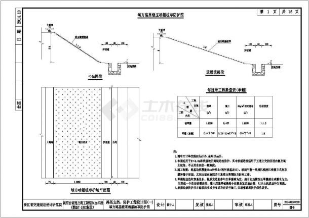 [浙江]双向四车道高速公路工程标准图（路桥隧）-图一