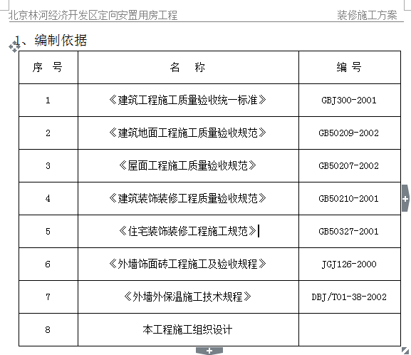 【北京】林河经济开发区定向安置用房装修施工方案DOC_图1