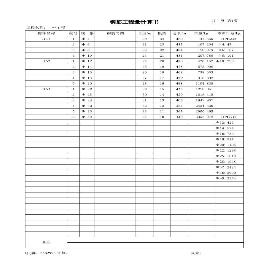 经典工程量计算工具之钢筋计算表.-图一