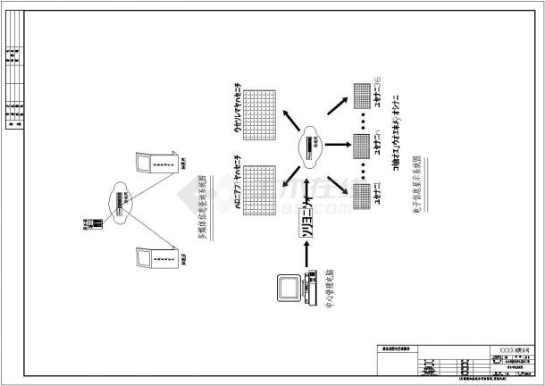 弱电系统图设计模板（共35张图纸）-图二