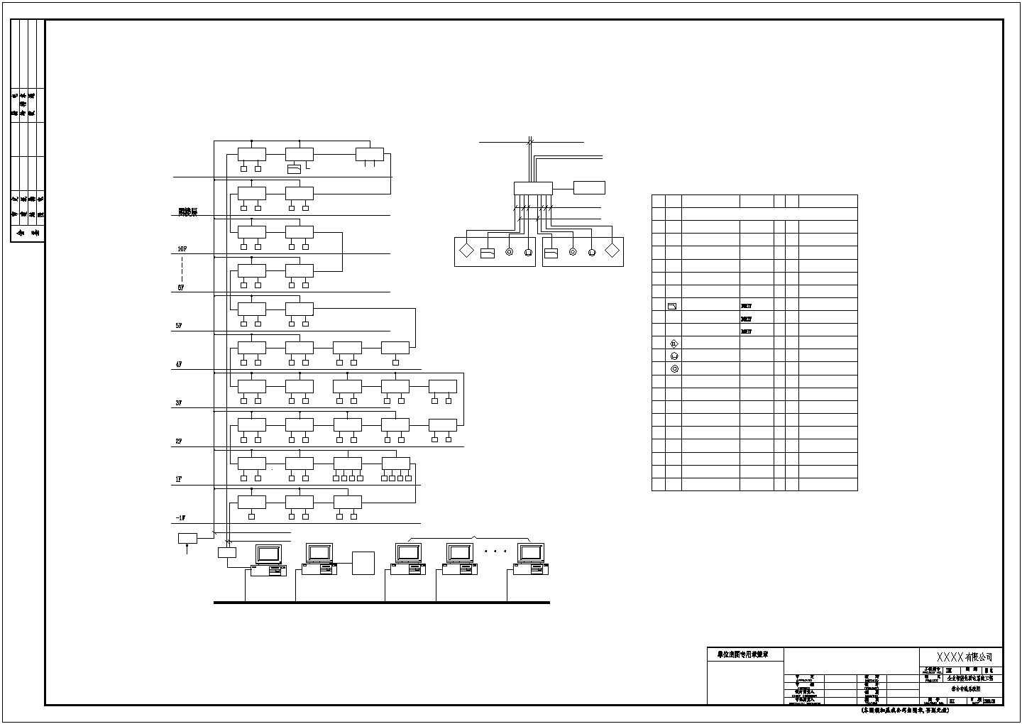 弱电系统图设计模板（共35张图纸）