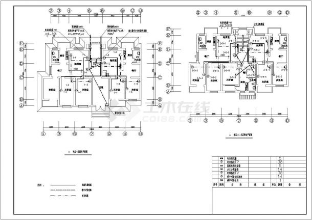 住宅楼某单元强弱电设计图纸（共14张图纸）-图二