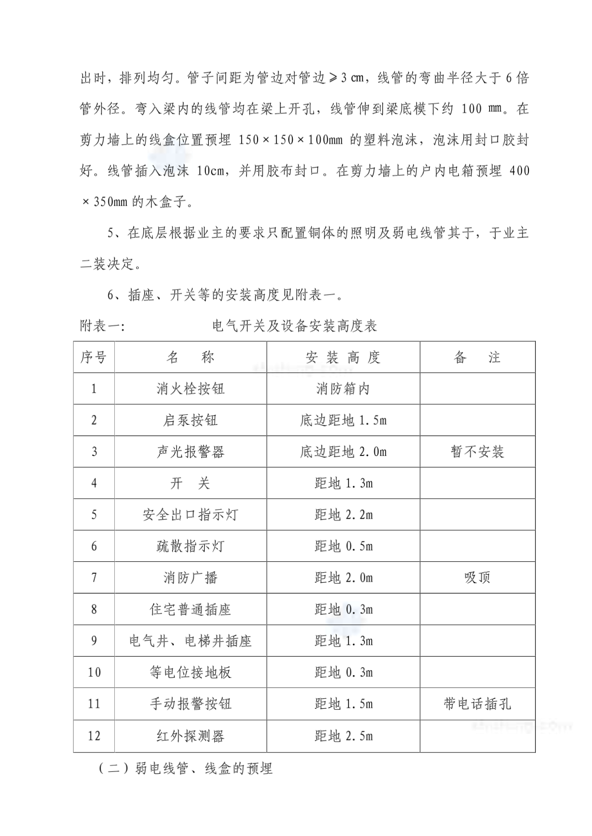 重庆某住宅小区电气预留预埋施工方案-图二