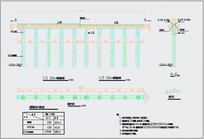 DN800管道给水工程设计施工图_图1