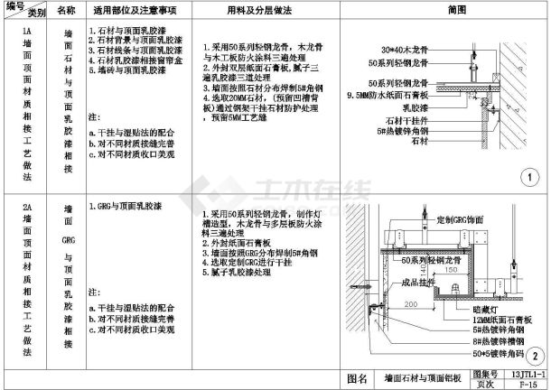 最新整理装修节点详图_墙顶相接cad节点详图设计-图二