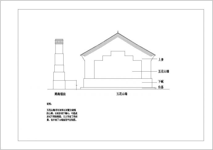 多种古建筑构建设计图库（CAD）_图1