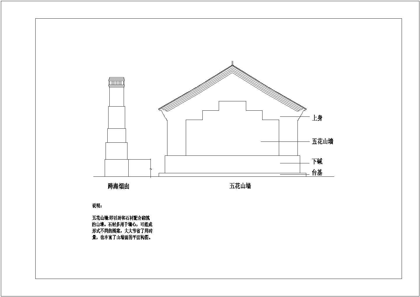 多种古建筑构建设计图库（CAD）