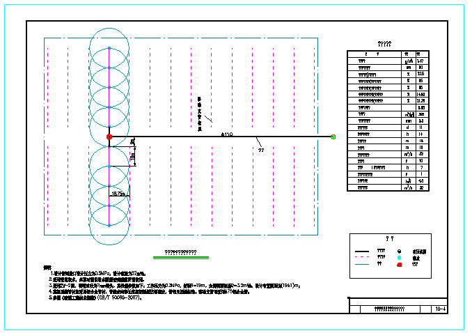 小型农田水利工程喷灌系统设计详图