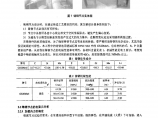 南京金奥大厦巨型斜支撑铸钢节点设计与研究图片1