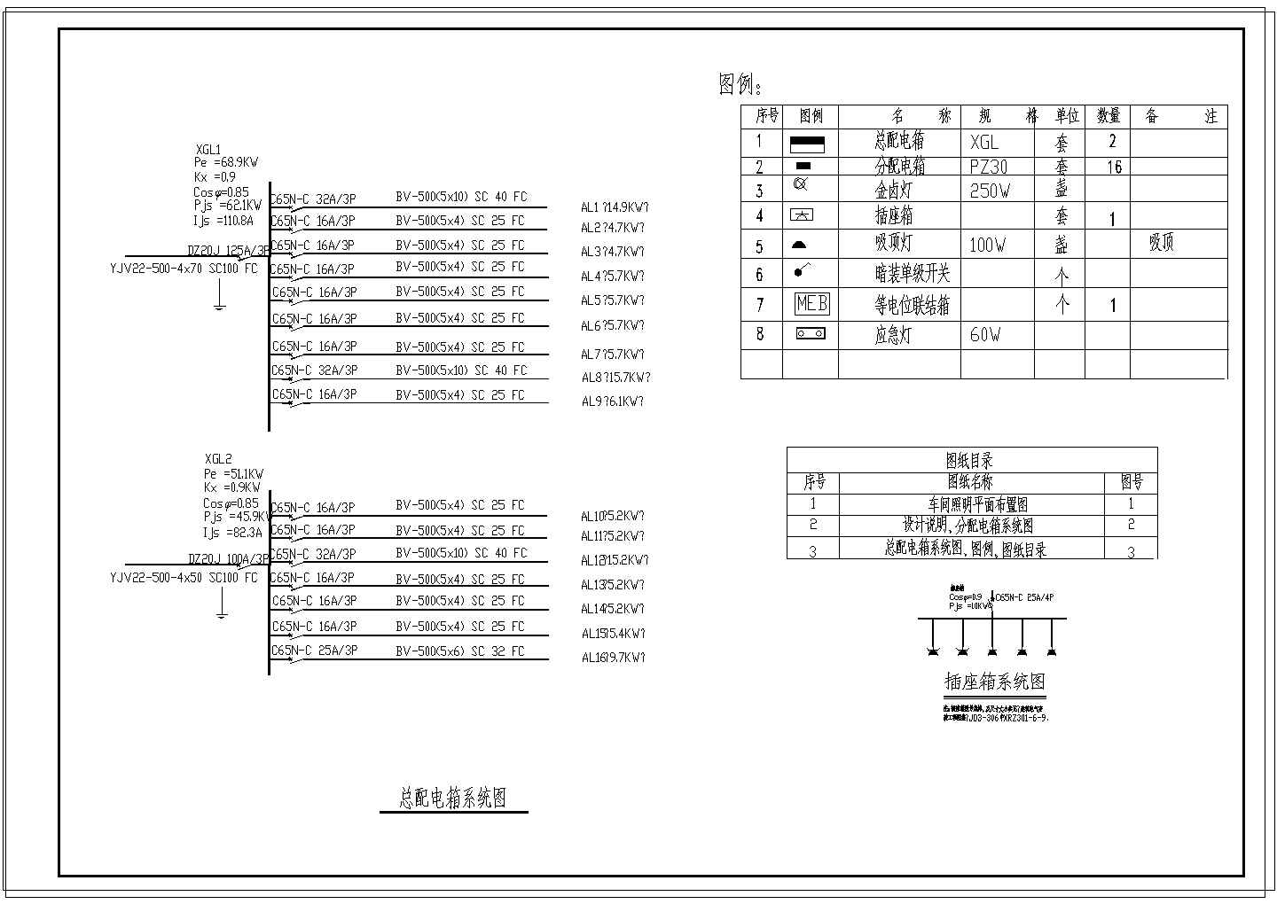 某工厂车间变配电室电气设计图纸（工14张）