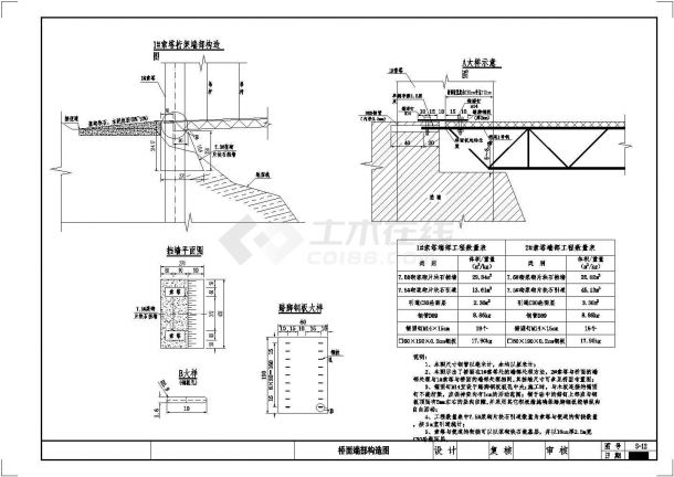 某小型悬索桥建筑结构图纸（CAD）-图一