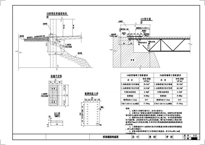 某小型悬索桥建筑结构图纸（CAD）_图1