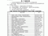 川北医学院图书信息中心工程施工组织设计图片1