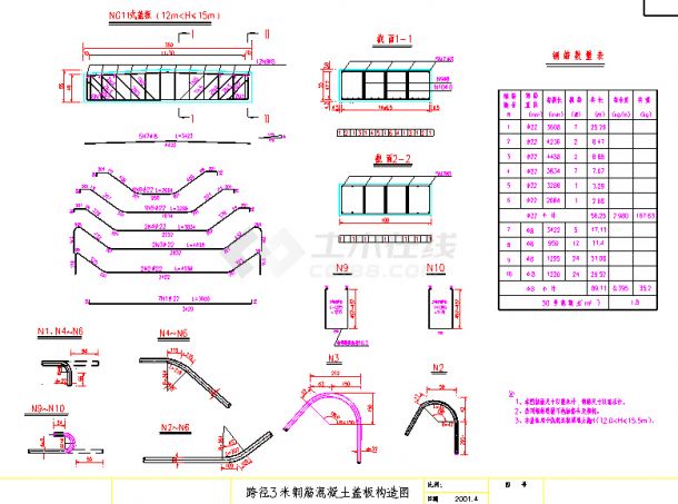 跨径3米/4米高填土钢筋混凝土盖板箱涵通用cad设计图（标注齐全，共21张）-图一