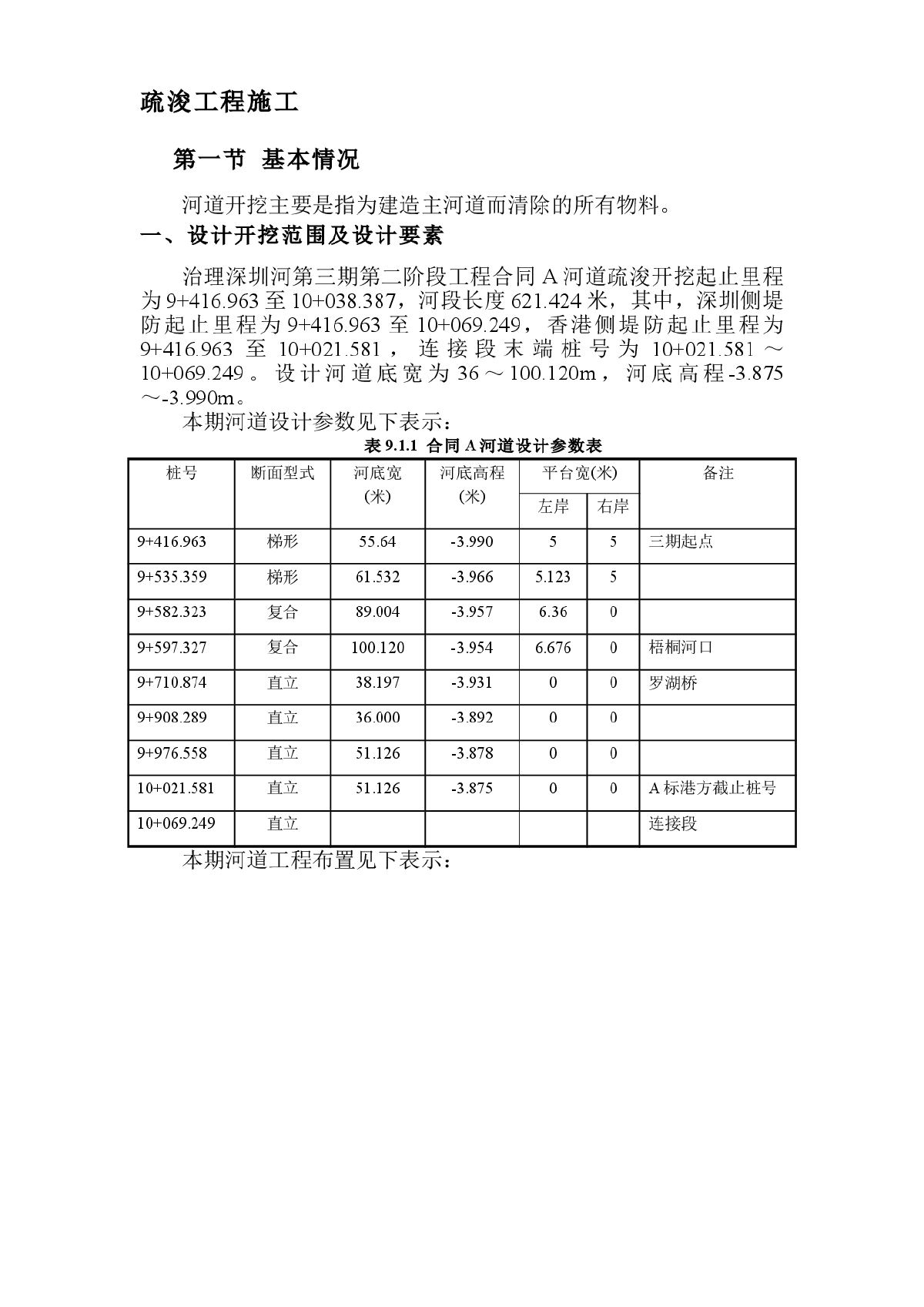 河第三期疏浚工程施工组织设计方案-图一