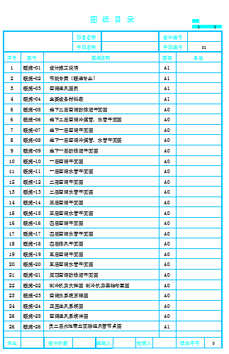 多层公寓配套项目空调通风系统设计施工图（含制冷机房）-图一