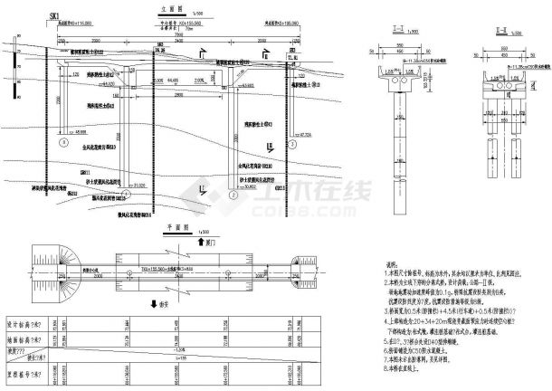 75米分离式立交施工图设计（含通道涵119页）-图二