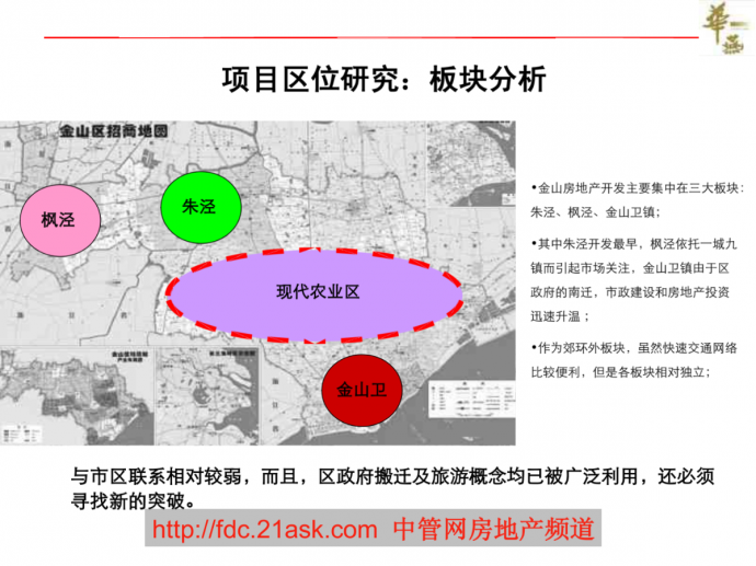 上海市金山卫镇学府路项目市场研究及产品定位建议书_图1