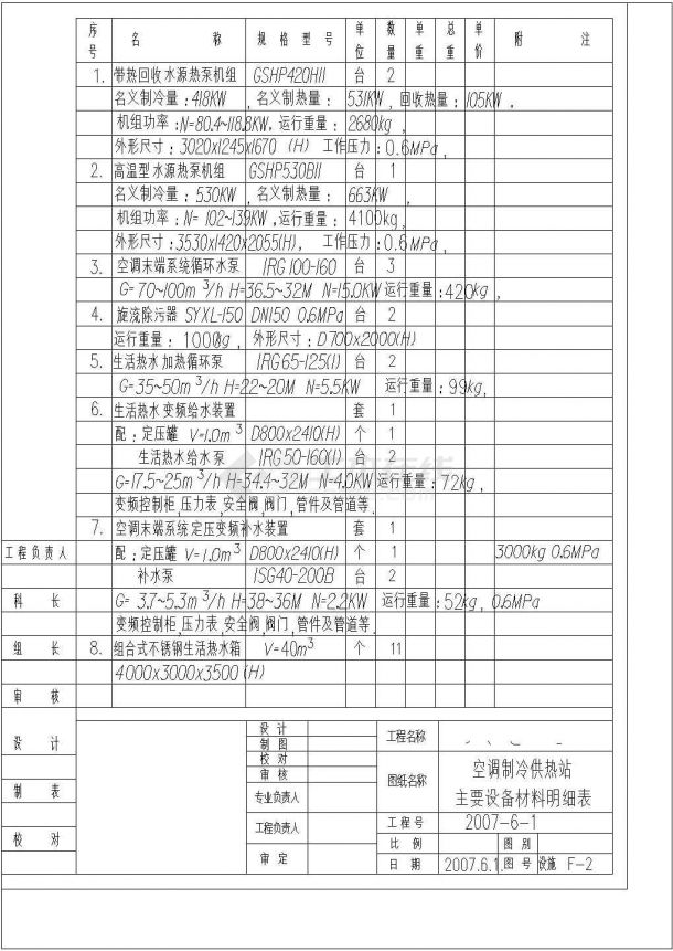 【北京】某水源热泵机房设计施工图-图一