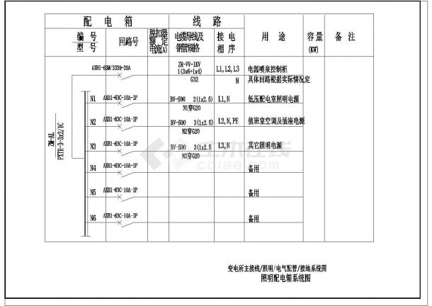 喷泉工程10KV高压系统电气设计cad施工图-图二