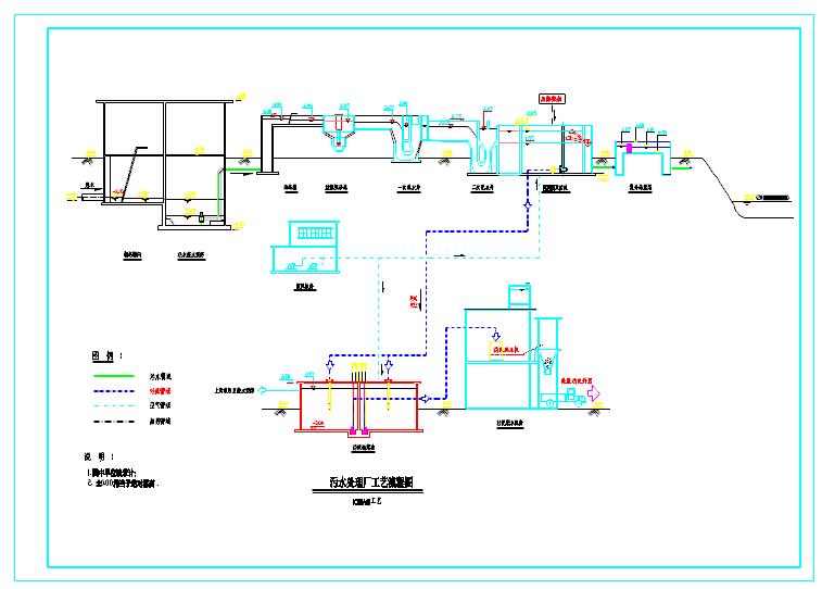 污水处理厂平面图、高程图cad图纸下载