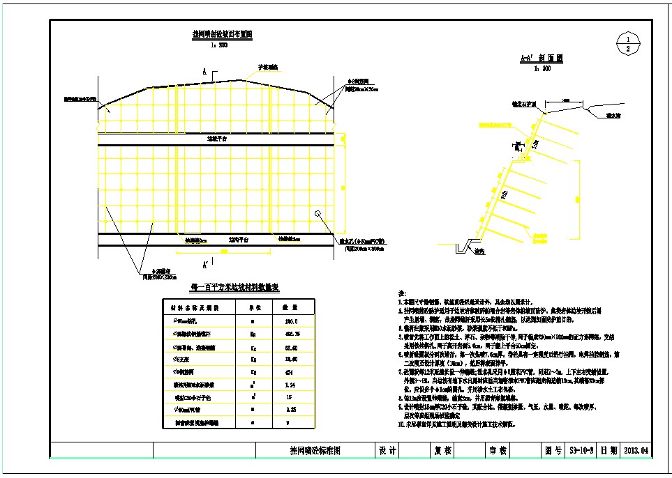 挂网锚喷混凝土标准图CAD（含工程量）
