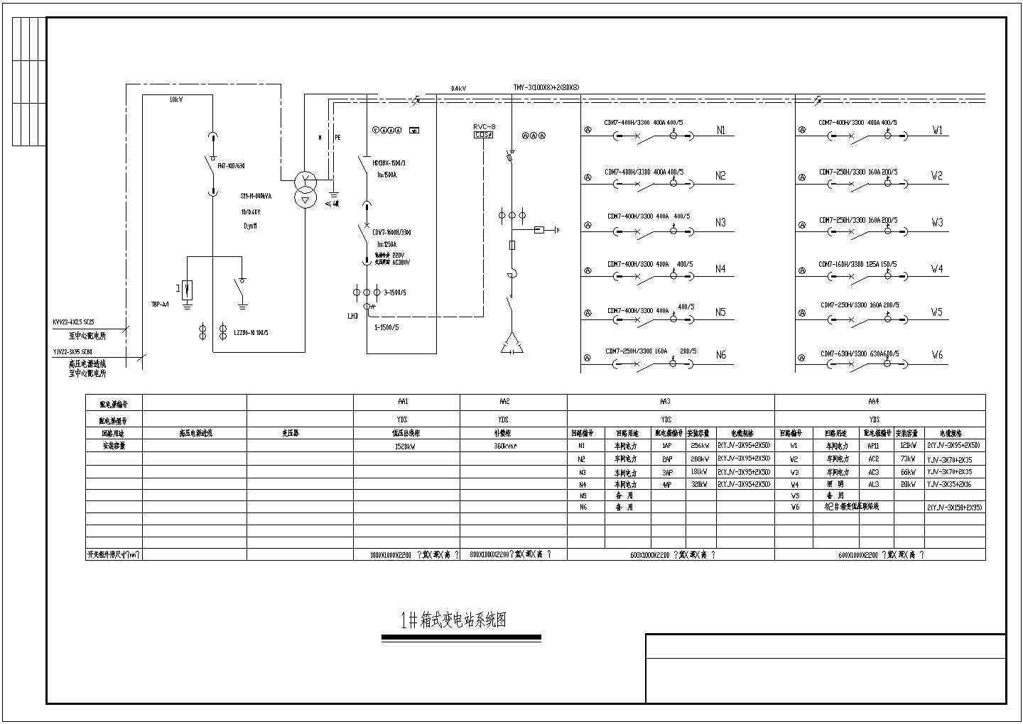 某工业厂房车间电气设计图纸（7张）