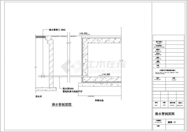 某旱喷泉喷水池工程全套施工图-图二