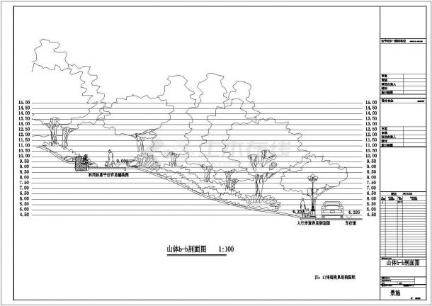 超美的山体别墅景观规划设计cad施工图（标注说明齐全）-图一