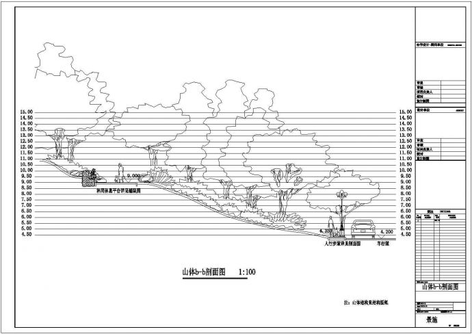 超美的山体别墅景观规划设计cad施工图（标注说明齐全）_图1