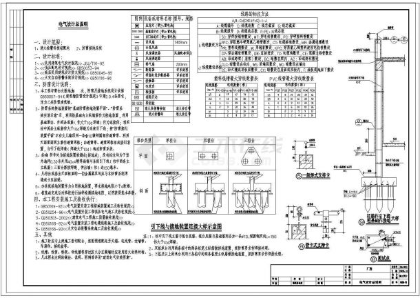 某厂房电气防雷及消防设计施工图（7张）-图一