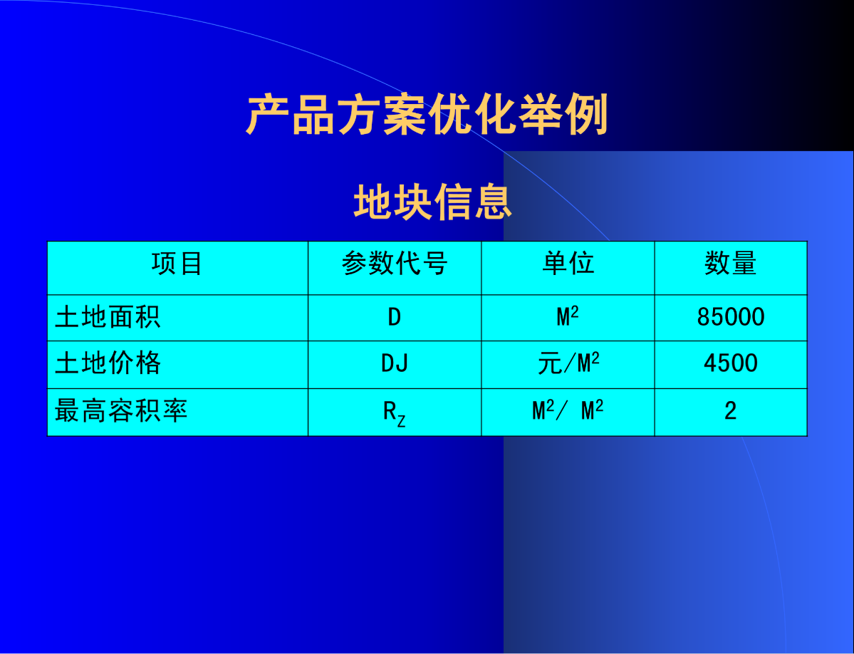 房地产开发项目策划与评价方法-图二