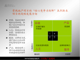 中原上海市桃园路项目整体定位及产品研究报告图片1