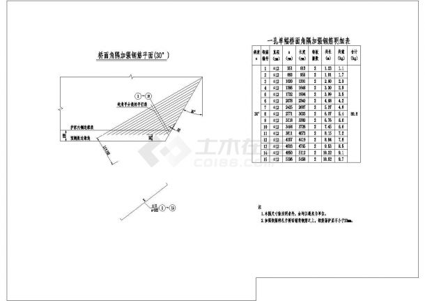 装配式钢筋混凝土简支板桥上部构造通用图（跨径10m、公路-Ⅱ级、1m板宽）-图一