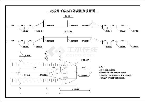 一城市多种路基结构参考详图-图二