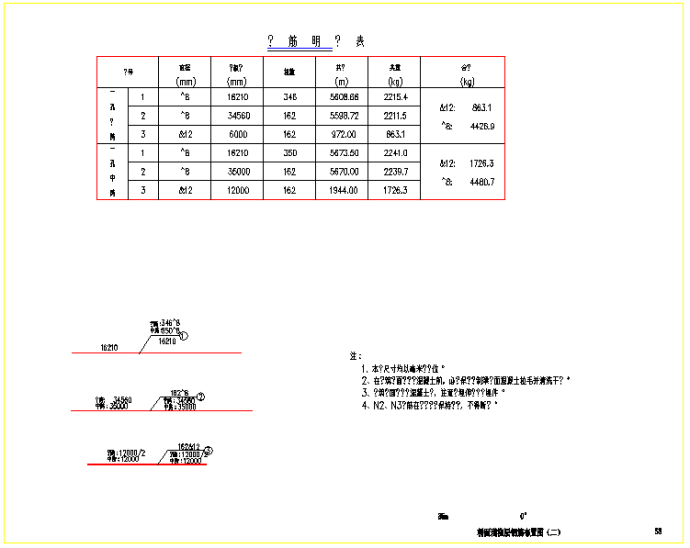 装配式预应力混凝土T梁桥（先简支后结构连续）上部构造通用图[跨径：35m，桥面宽度：整体式路基34]_图1