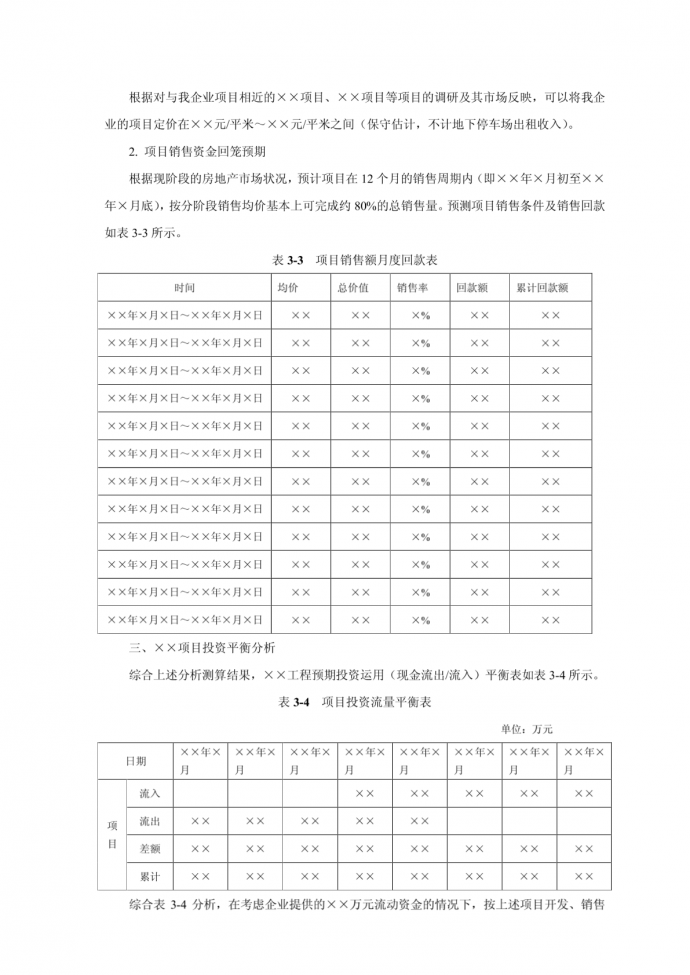 某房地产项目投资分析方案_图1